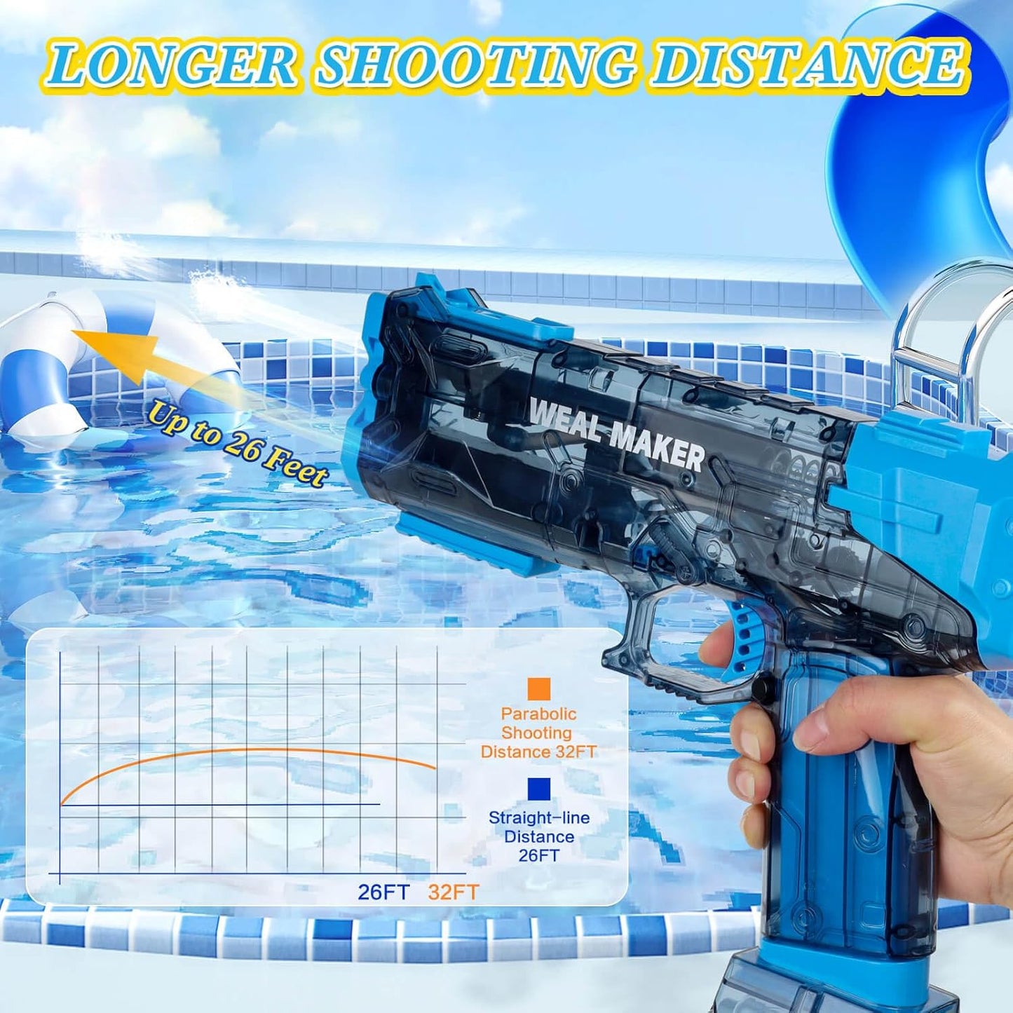 Adult-sized water gun featuring powerful water stream and ergonomic grip