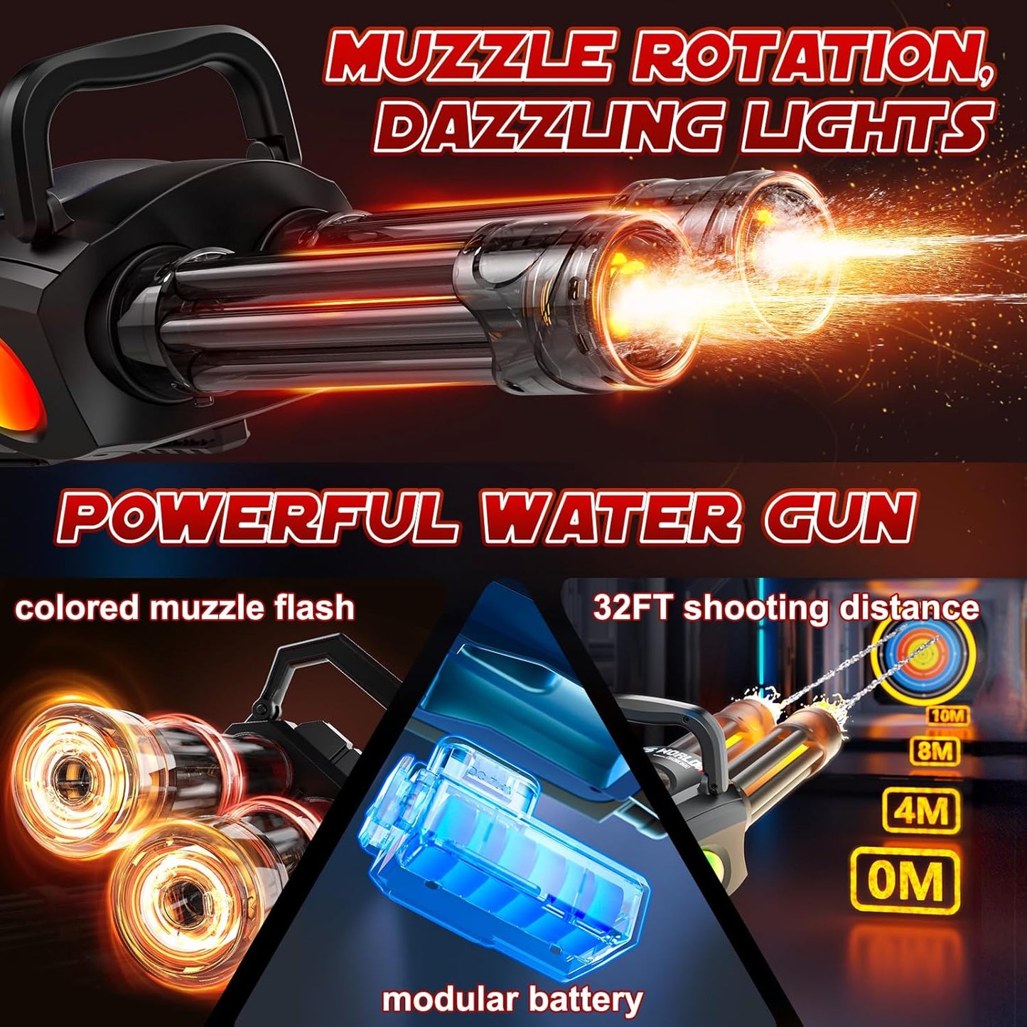 Gatling water blaster with modular backpack tank and rechargeable battery pack