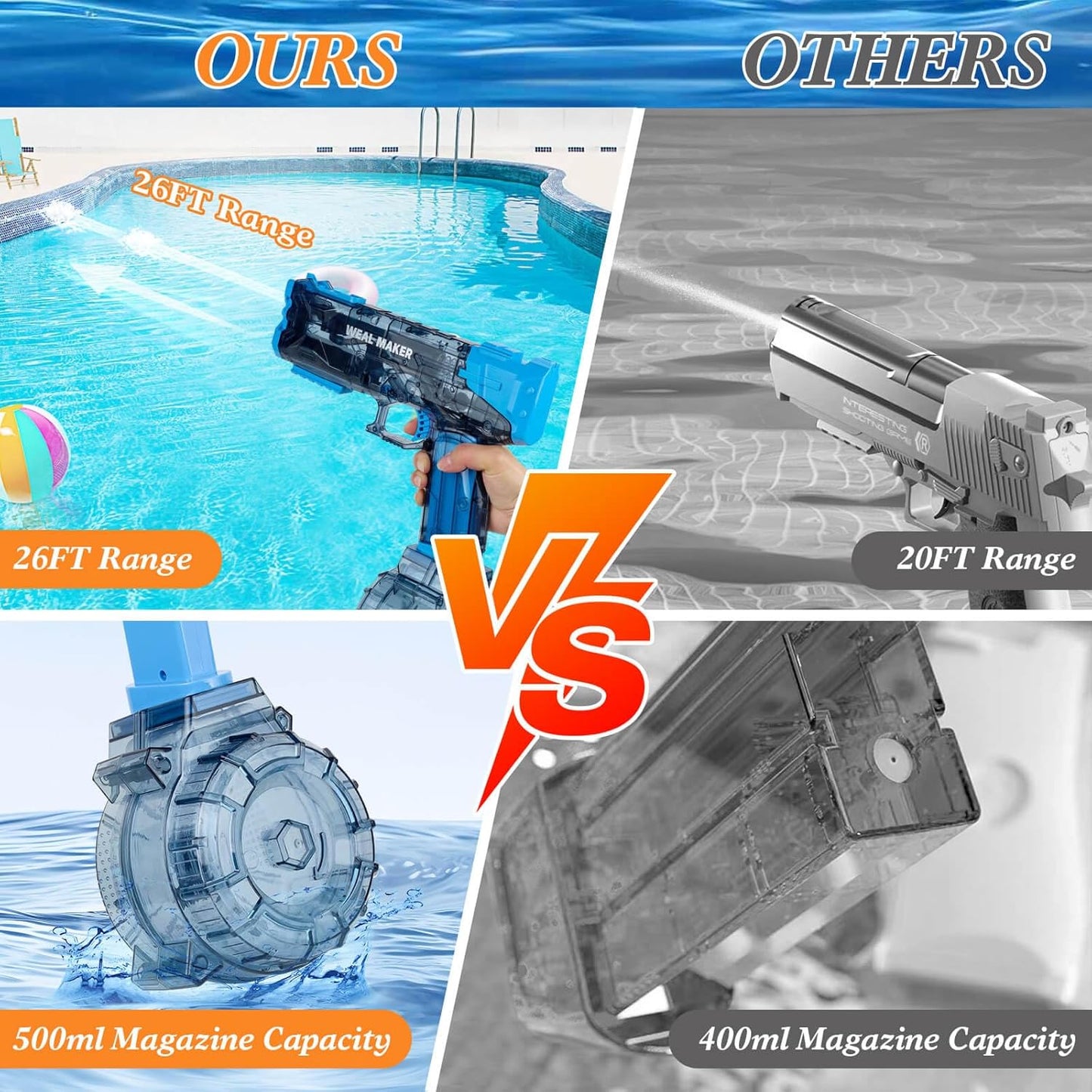 High-pressure electric water pistol with automatic firing mechanism