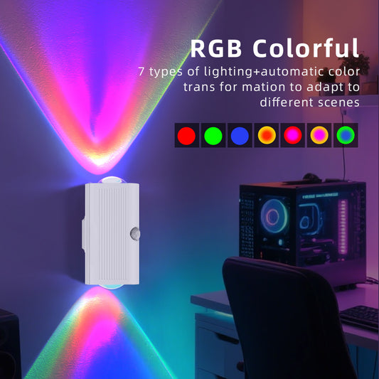 2025 new RGB indoor magnetic wall light motion sensor night lamp