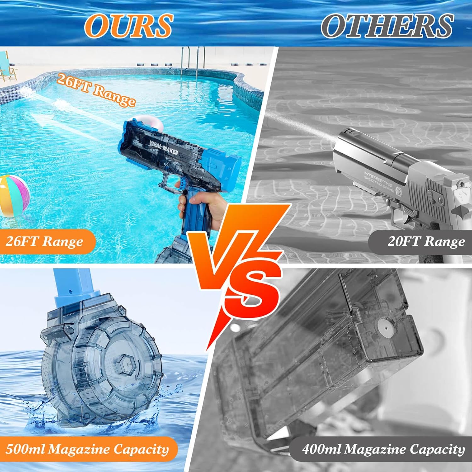 High-pressure electric water pistol with automatic firing mechanism

