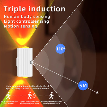 RGB color-changing motion sensor night light magnetic design